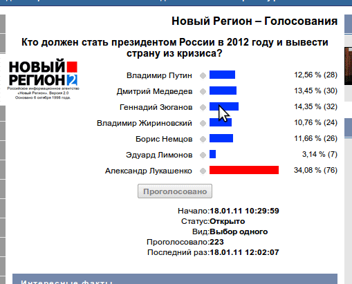 Http vote ru. Выборы президента России картинки.